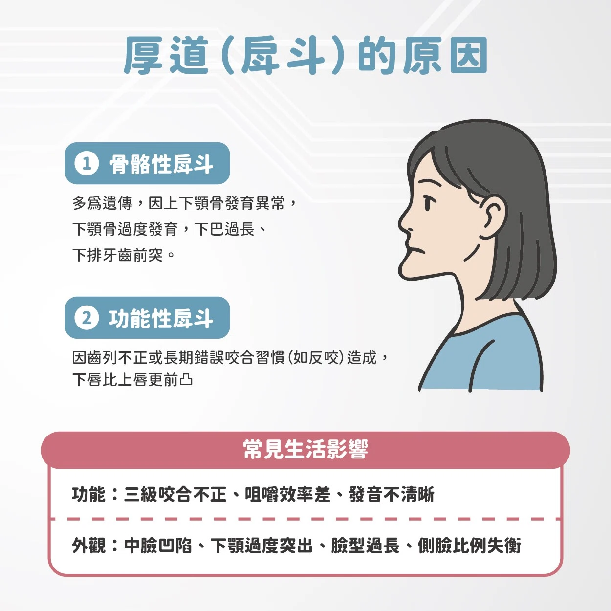 厚道 & 下顎後縮的原因與改善方法 厚道 & 下顎後縮的原因與改善方法